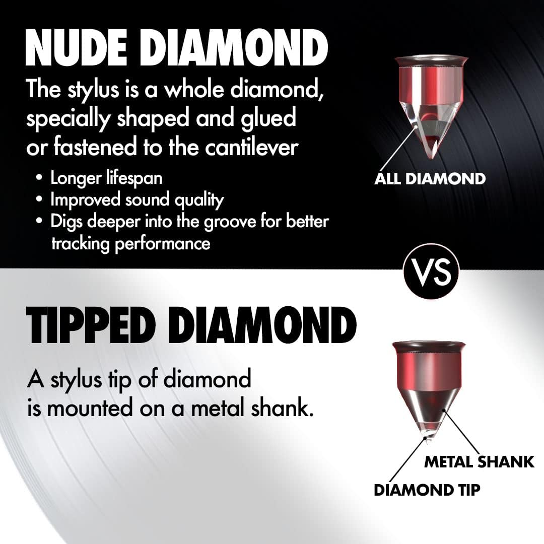 Jico J44D IMP NUDE Moving Magnet Phono Cartridge - Image 2