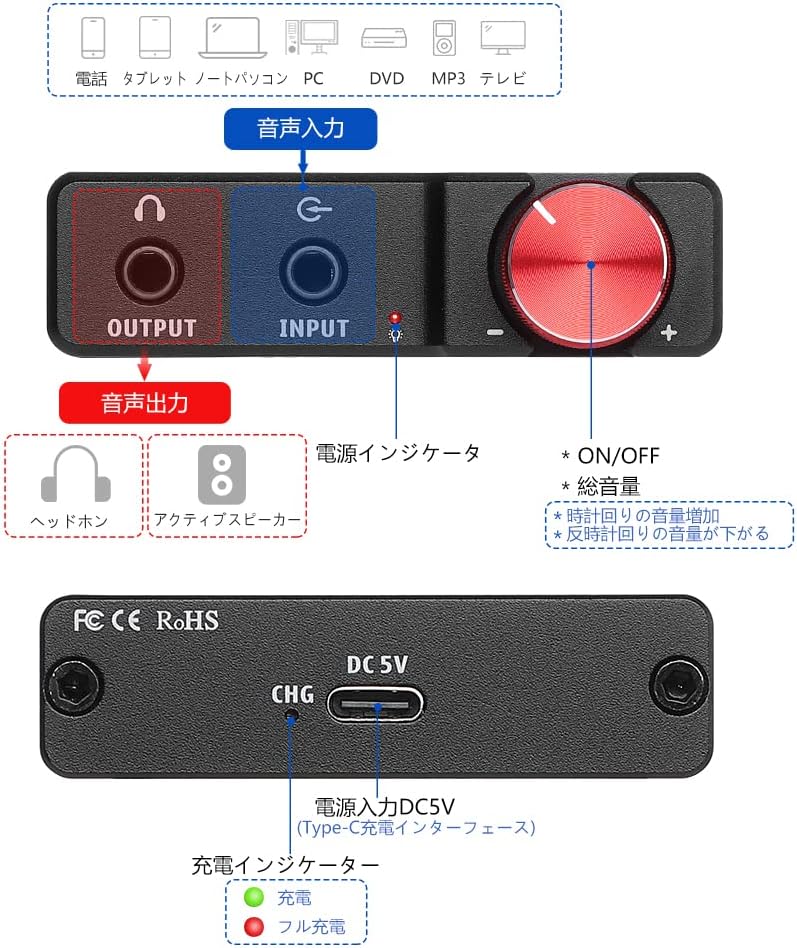 AIYIMA H1 Mini Portable Hi-Fi Headphone Amplifier JRC5532 OP Amplifier 3.5mm AUX Headphone Amplifier for MP3 Player Tablet Phone - Image 2