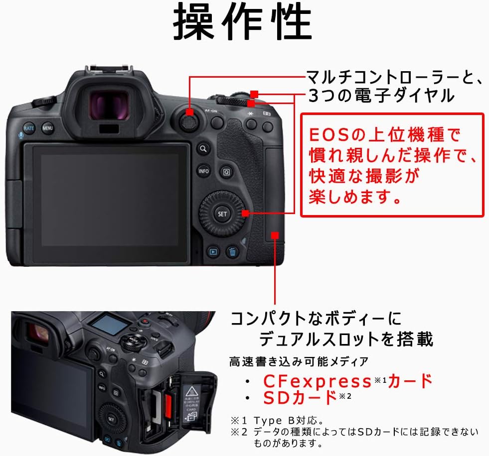 Canon EOS R5 Body EOSR5 Mirrorless SLR Camera - Image 6